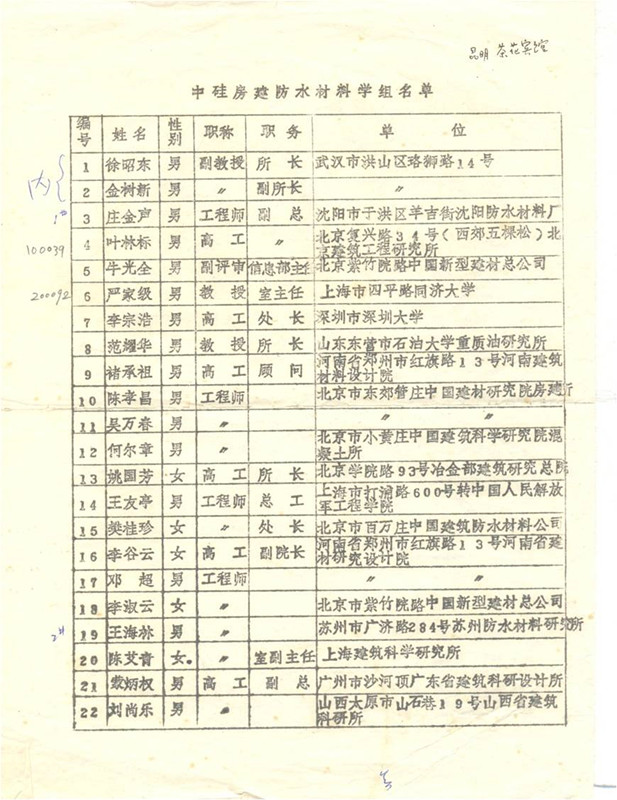 3-1985年防水學組名單，1986年第一次會議通過_副本.jpg